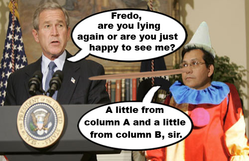 President Bush continues to support his embattled Attorney General Alberto Gonzales, despite calls for his resignation from both Democrats and Republicans, following his dubious testimony during the Senate's investigation into the possible politically motivated dismissals of eight federal prosecutors last year.