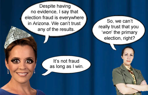 Former newsreader and Arizona GOP candidate for Governor Kari Lake has shown proficient Trumpian skills for distributing deception about election fraud in Arizona.
